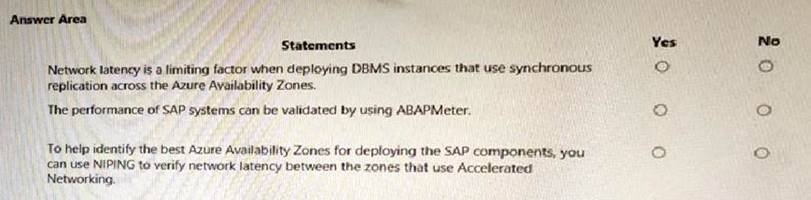 2024 AZ-120 Valid Dumps Demo | Valid Dumps AZ-120 Ebook & Latest Planning and Administering Microsoft Azure for SAP Workloads Test Dumps