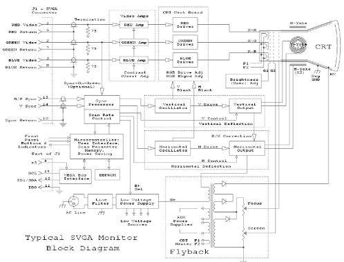 Valuable CRT-271 Feedback & Test CRT-271 Guide - Pdf CRT-271 Version