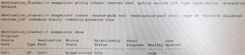 2024 NS0-162 Valid Braindumps Ppt, Accurate NS0-162 Prep Material