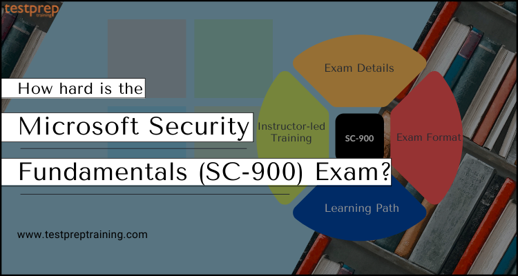 Valid SC-900 Exam Format - Latest SC-900 Braindumps, SC-900 Latest Dumps Questions