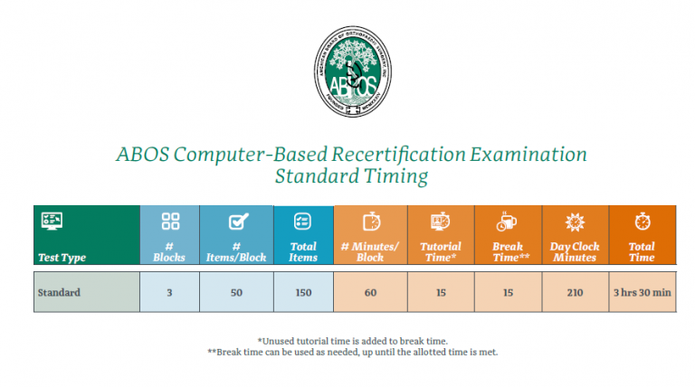 HPE7-A01 Braindump Pdf - HPE7-A01 Real Exam Questions, HPE7-A01 Original Questions