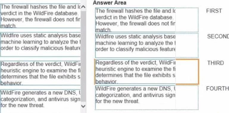 Reliable PCNSE Study Guide - PCNSE Valid Test Pass4sure