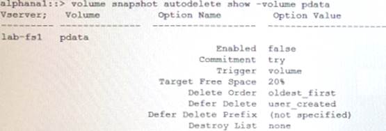 Latest Test NS0-162 Simulations | NS0-162 Test Practice & NetApp Certified Data Administrator, ONTAP Reliable Test Test