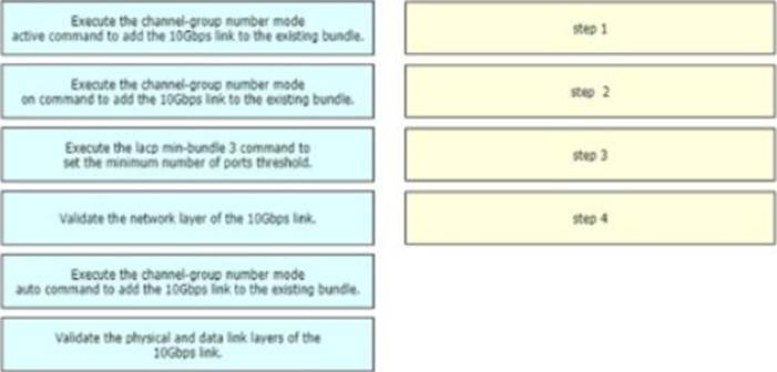 350-501 Pass4sure & 350-501 Exam Duration - Latest 350-501 Test Format