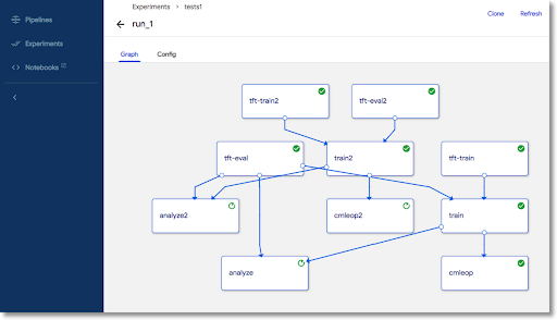 Professional-Machine-Learning-Engineer Valid Torrent, Professional-Machine-Learning-Engineer Exam Answers | Pdf Professional-Machine-Learning-Engineer Torrent