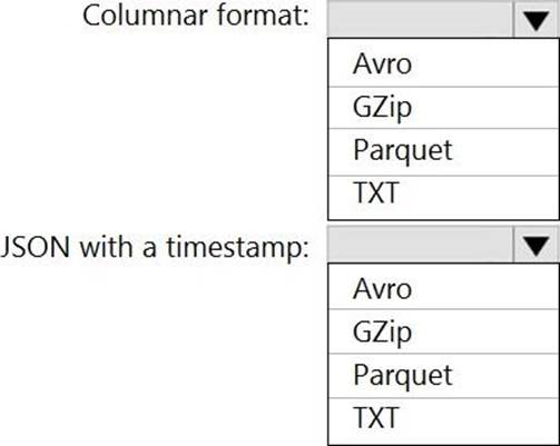 DP-203 Exam Test | Valid DP-203 Exam Pattern & Exam DP-203 Revision Plan