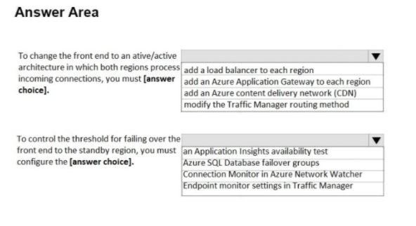 2024 Identity-and-Access-Management-Architect Latest Dumps Files | Identity-and-Access-Management-Architect Dumps Free & Salesforce Certified Identity and Access Management Architect Latest Test Labs