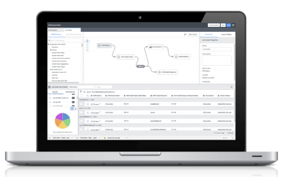 ServiceNow Dump CIS-ITSM File - CIS-ITSM New Braindumps Questions