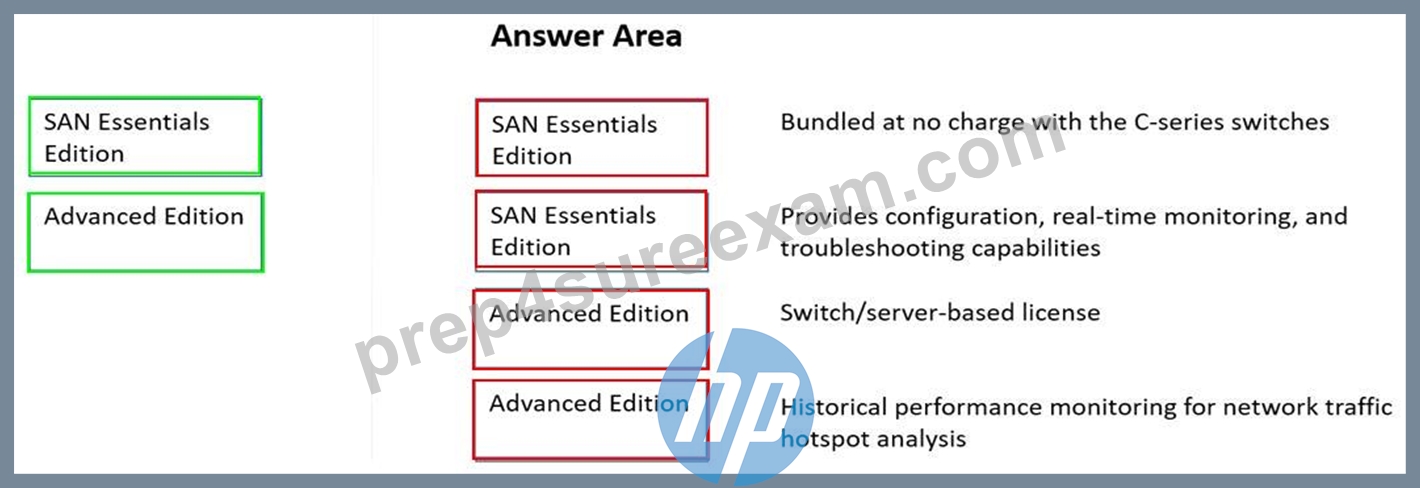 Reliable HPE0-J68 Guide Files - Sure HPE0-J68 Pass, HPE0-J68 Latest Exam Cram