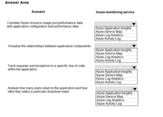 2024 Reliable Identity-and-Access-Management-Architect Study Notes & Dump Identity-and-Access-Management-Architect File - Reliable Salesforce Certified Identity and Access Management Architect Learning Materials