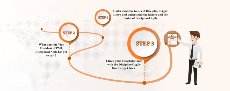 2024 Frenquent DASSM Update | DASSM Valid Exam Experience & Disciplined Agile Senior Scrum Master (DASSM) Exam VCE Dumps