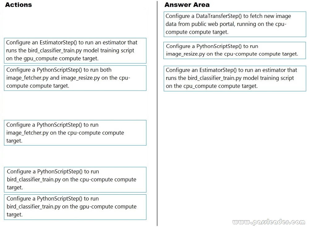 2024 030-100 Exam Cram Questions - Pdf 030-100 Torrent, Linux Professional Institute Web Development Essentials Exam 030 Test Dumps