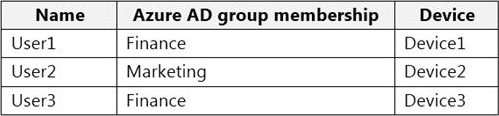 PDF MS-203 Cram Exam | Microsoft MS-203 Valid Exam Bootcamp