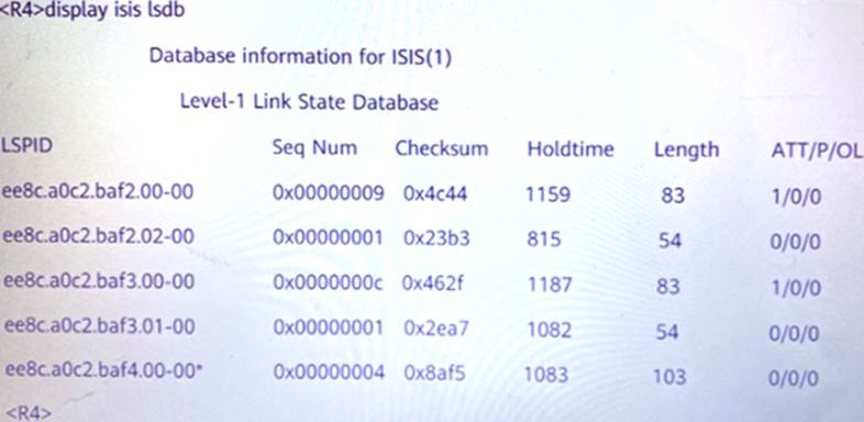 2024 New H12-831_V1.0-ENU Mock Test - Lab H12-831_V1.0-ENU Questions, HCIP-Datacom-Advanced Routing & Switching Technology V1.0 Testking Learning Materials