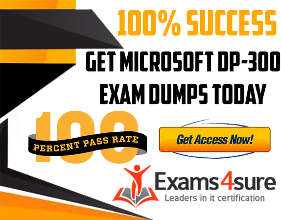 Microsoft DP-420 Exam Material | Practice DP-420 Test & DP-420 Question Explanations