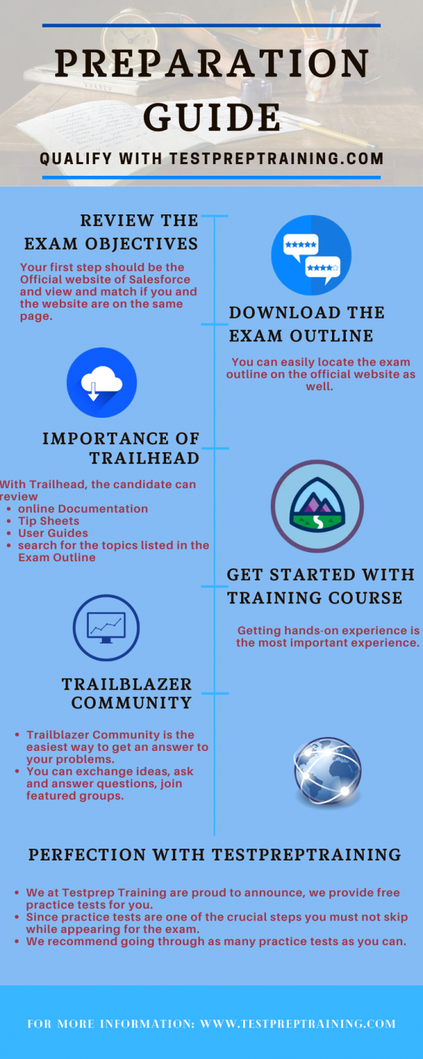 Salesforce Education-Cloud-Consultant Test Guide Online | Education-Cloud-Consultant Certification Book Torrent