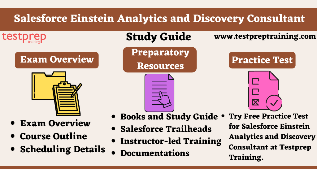 Salesforce Test Tableau-CRM-Einstein-Discovery-Consultant Practice - Preparation Tableau-CRM-Einstein-Discovery-Consultant Store