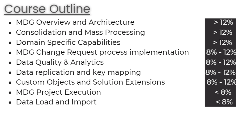 New C_MDG_1909 Test Duration & New C_MDG_1909 Dumps Pdf - Reliable SAP Certified Application Associate - SAP Master Data Governance Test Simulator