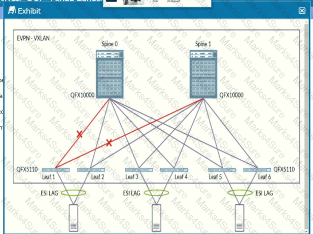 Exam JN0-682 PDF, JN0-682 Certification Dump | Valid Study JN0-682 Questions