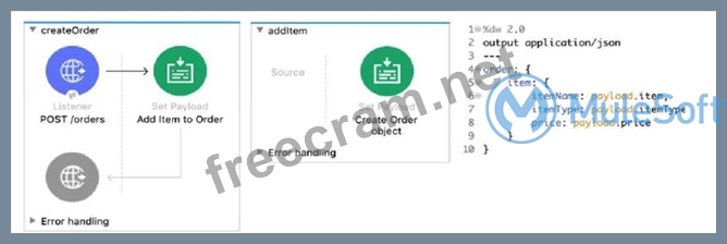 MCD-Level-1 Dump Check - MCD-Level-1 Exam Tutorials, Passing MCD-Level-1 Score