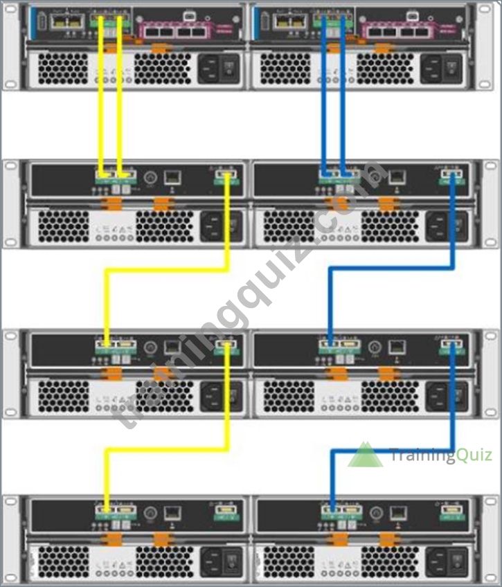 Latest NS0-516 Test Preparation & Reliable NS0-516 Test Prep