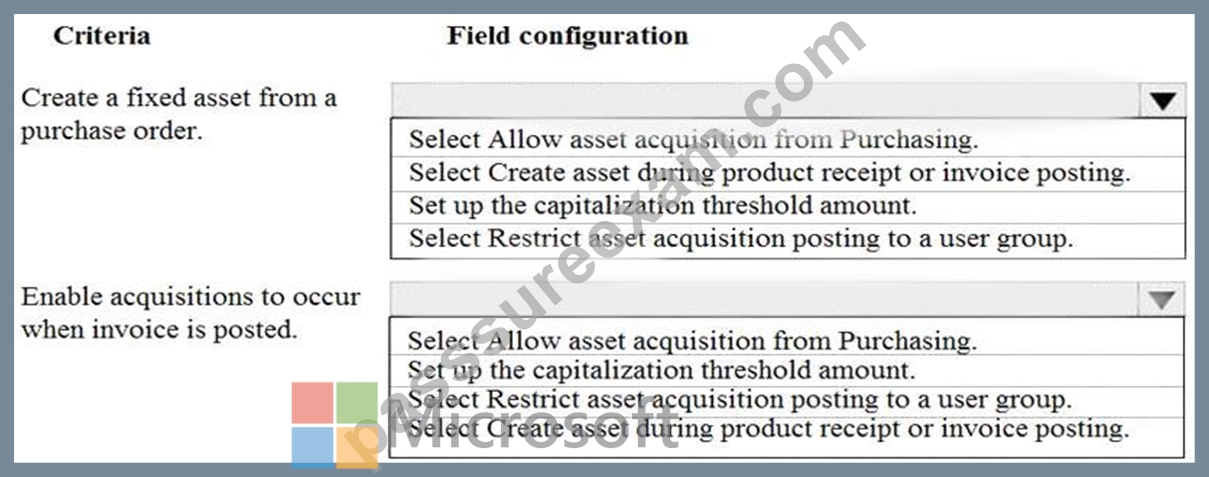 Cert MB-310 Guide & Microsoft Reliable MB-310 Exam Sample