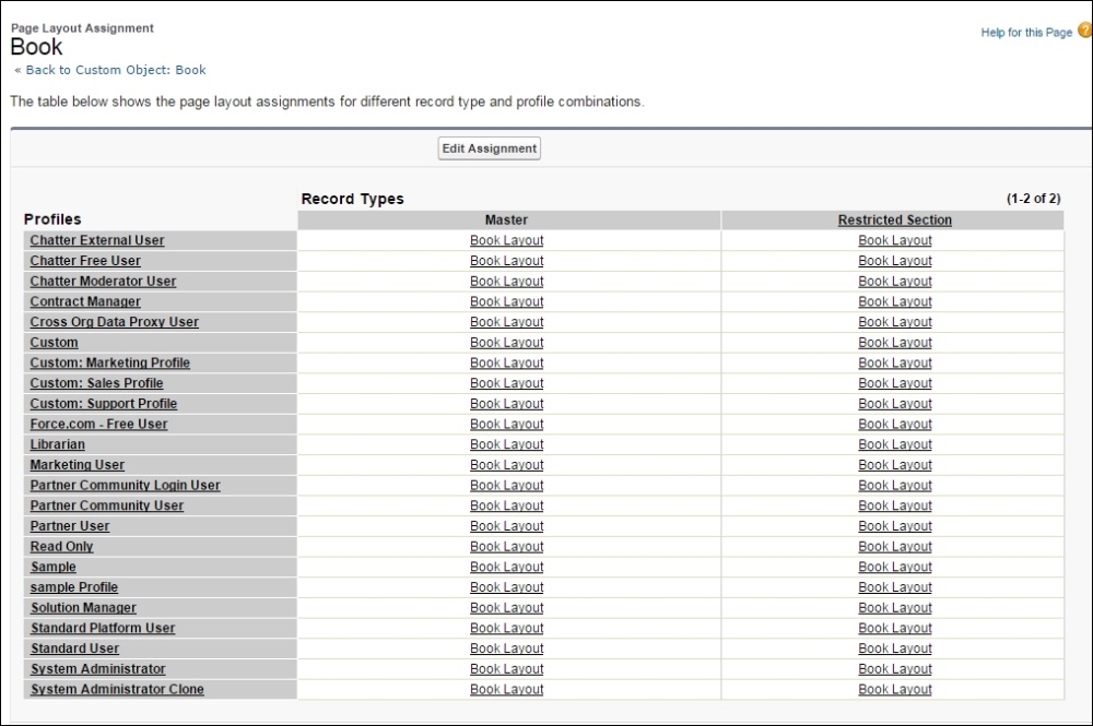 Salesforce Platform-App-Builder Positive Feedback - Valid Test Platform-App-Builder Braindumps