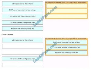 300-635 Visual Cert Test - 300-635 Customized Lab Simulation