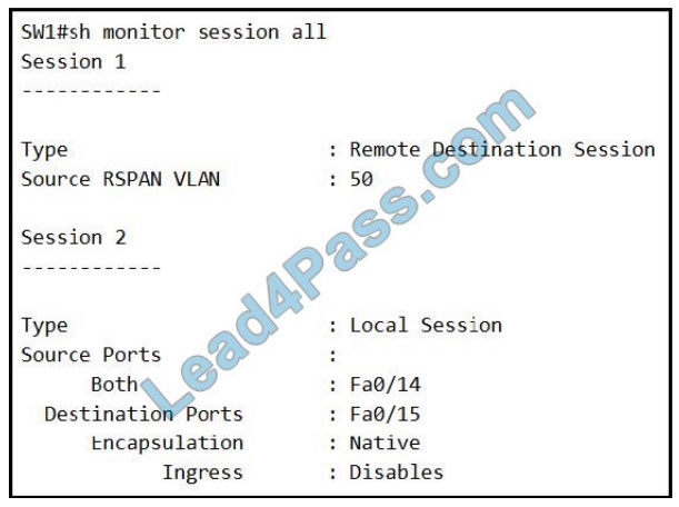 350-401 Valid Practice Materials & Cisco 350-401 Exam Pattern