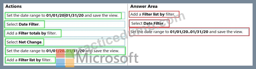 New Exam MB-800 Materials | Microsoft Reliable MB-800 Study Notes