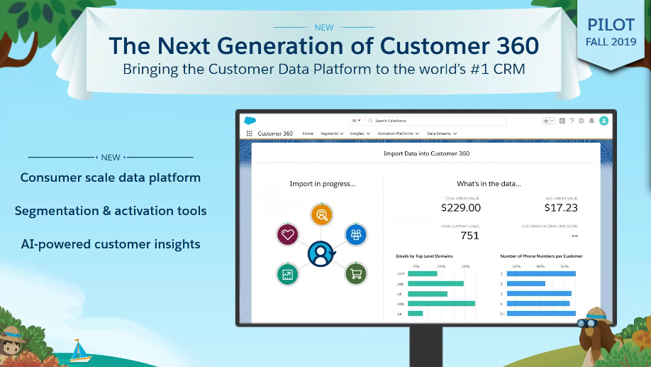 Reliable Customer-Data-Platform Test Review - Test Customer-Data-Platform Answers, Customer-Data-Platform Valuable Feedback