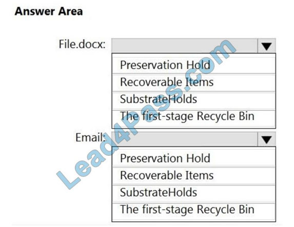 Microsoft SC-400 Pass4sure Study Materials - Latest SC-400 Braindumps Sheet