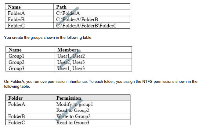 MS-100 Test Certification Cost - Microsoft MS-100 Latest Exam Format