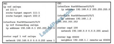 Cisco 300-515 Learning Materials & Latest 300-515 Test Objectives