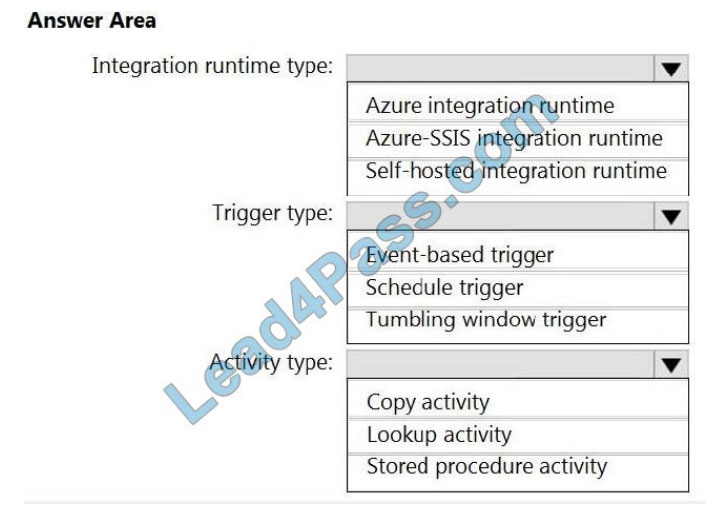 Microsoft Braindump DP-203 Pdf, DP-203 Real Questions | Technical DP-203 Training