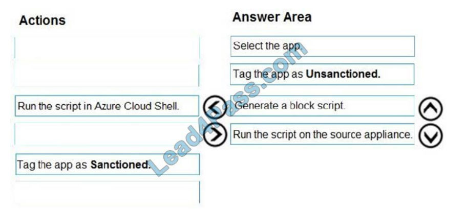 SC-200 Latest Braindumps Book | Microsoft SC-200 Valid Exam Duration