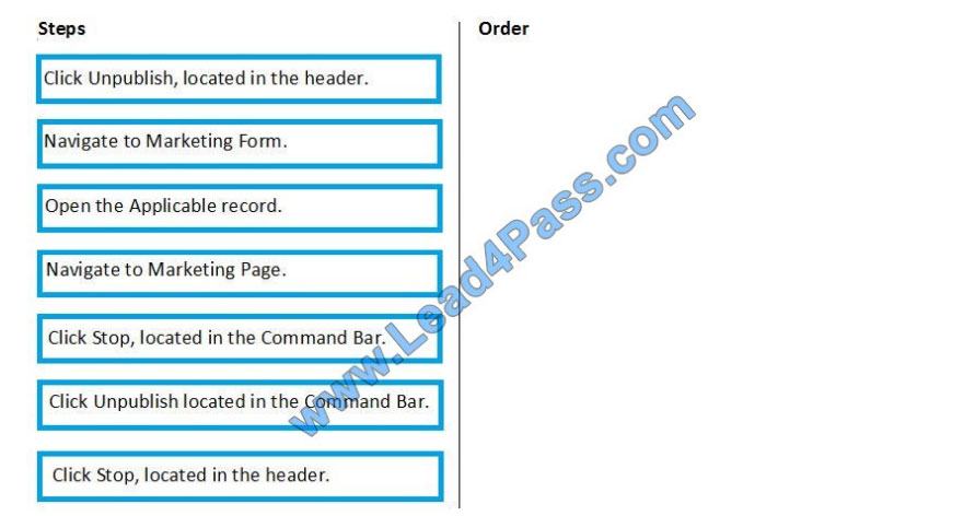 MB-220 Exam Revision Plan & Latest MB-220 Training - MB-220 Valid Dumps