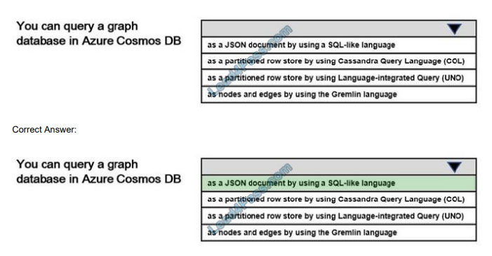 2024 DP-900 Reliable Exam Online, Questions DP-900 Pdf | Reliable Microsoft Azure Data Fundamentals Exam Papers