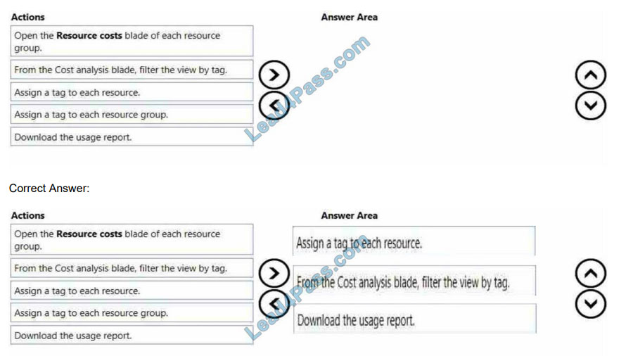 Valid 303-300 Exam Dumps - Valid Braindumps 303-300 Files, 303-300 Valid Exam Test