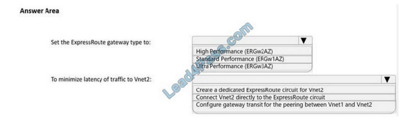 Updated AZ-700 CBT - Exam AZ-700 Discount, Latest AZ-700 Test Voucher