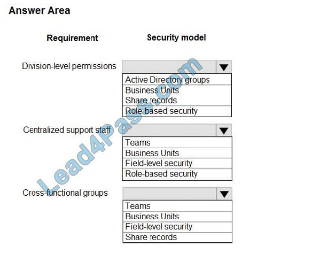 CRT-600 Reliable Exam Materials - Salesforce CRT-600 Valid Mock Exam