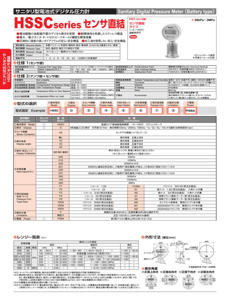 New C1000-150 Braindumps Free | Valid C1000-150 Test Registration