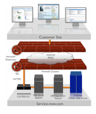 Reliable CAD Braindumps & New CAD Exam Preparation