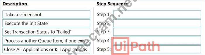 Test UiPath-ARDv1 Answers & UiPath-ARDv1 New Exam Camp - UiPath-ARDv1 Latest Exam Vce