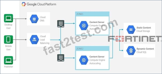 NSE7_ADA-6.3 Latest Test Guide | NSE7_ADA-6.3 Prepaway Dumps & NSE7_ADA-6.3 Pdf Files