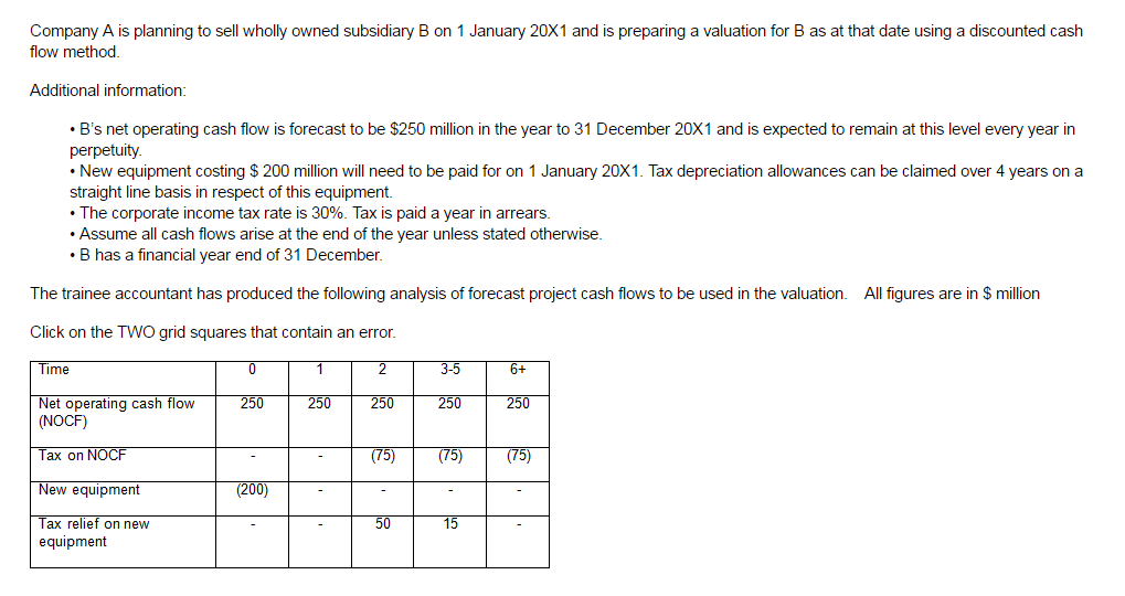 CIMA New F3 Exam Topics - Latest Real F3 Exam