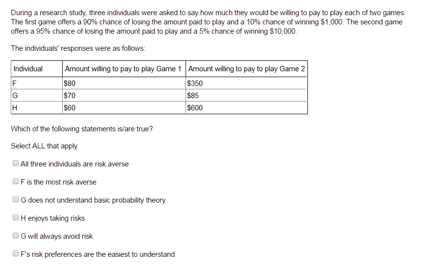 F3 Current Exam Content - Test F3 Questions, Valid F3 Financial Strategy Exam Voucher