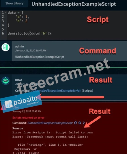 PSE-PrismaCloud Test Vce - PSE-PrismaCloud Passleader Review, PSE-PrismaCloud Reliable Exam Dumps