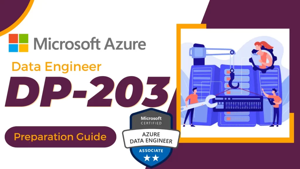 2024 SC-400 Practice Test Engine | Pass4sure SC-400 Dumps Pdf