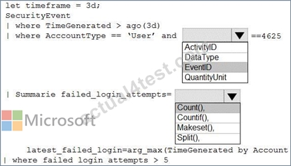 Microsoft Valid AZ-500 Test Pattern - AZ-500 Study Guides